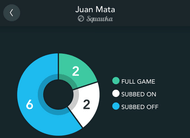 Mata Squawka app